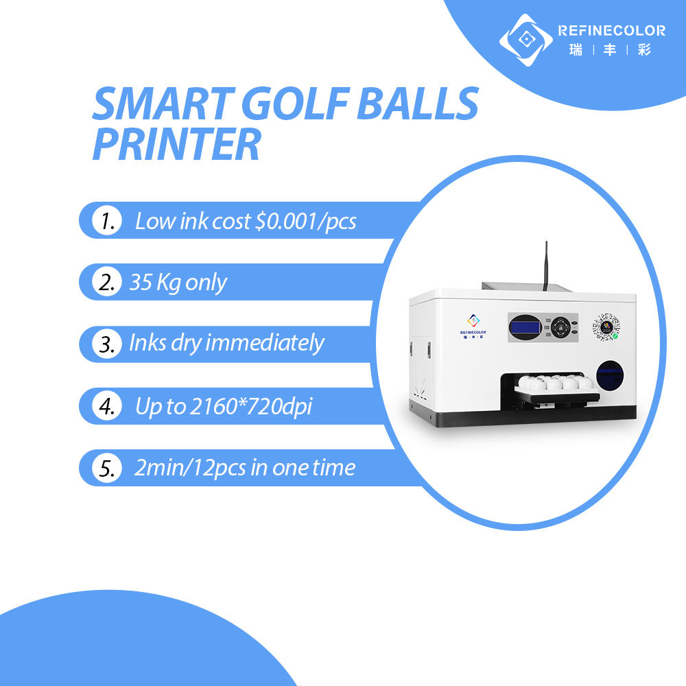 Refinecolor desktop intelligen - огляд і ціна Commercial Printing Network