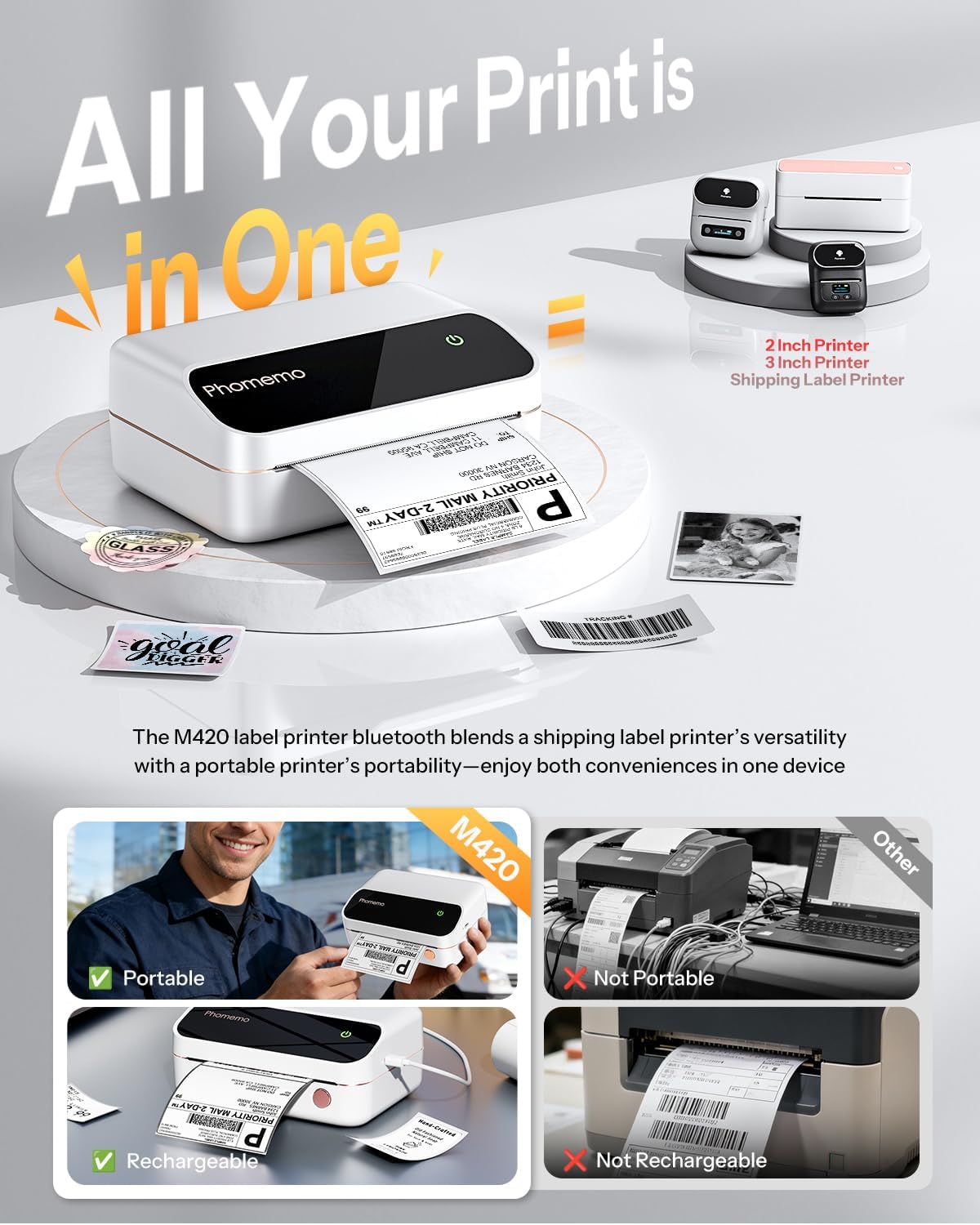Phomemo M420 4-inch label prin - огляд і ціна Commercial Printing Network