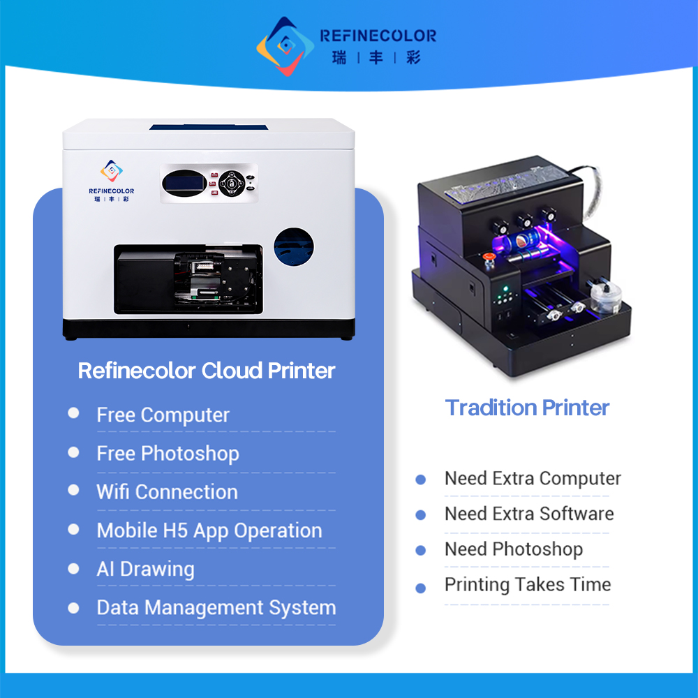 Refinecolor desktop golf 360 ° - огляд і ціна Commercial Printing Network