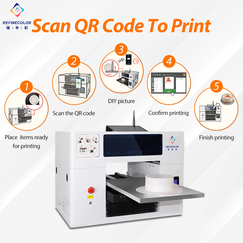 Refinecolor desktop intelligen - огляд і ціна Commercial Printing Network