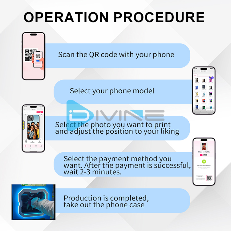 Commercial DIY Automatic Phone - огляд і ціна Commercial Uv Printing
