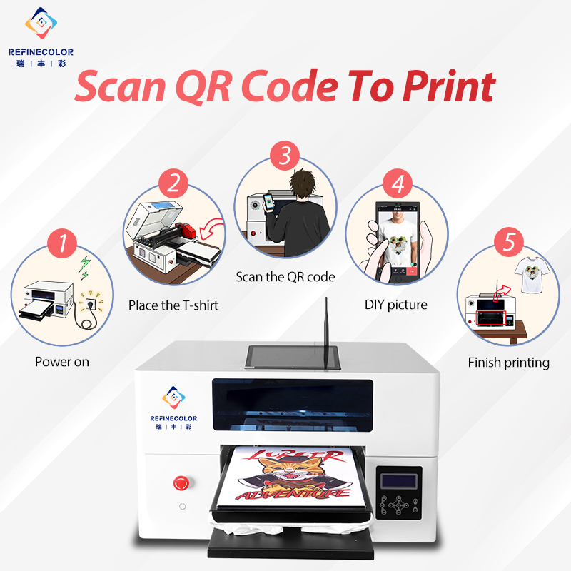 Refinecolor intelligent DTG de - огляд і ціна Commercial Printing Network