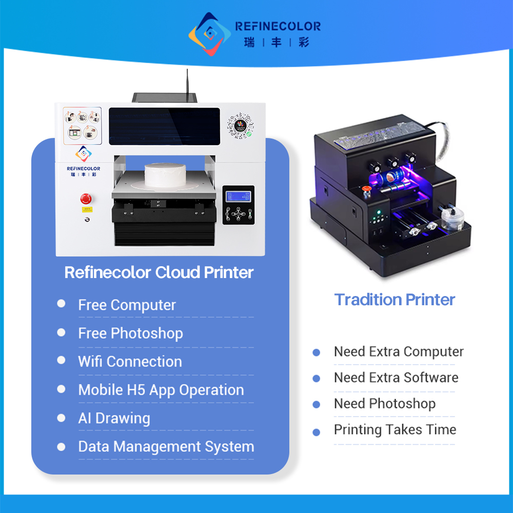 Refinecolor ZZ1E food grade de - огляд і ціна Commercial Printing Network
