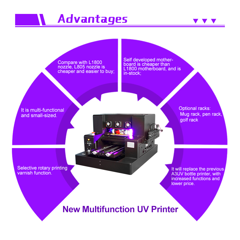 New Colorsun UV Printer Inkjet - огляд і ціна Commercial Printing Factory
